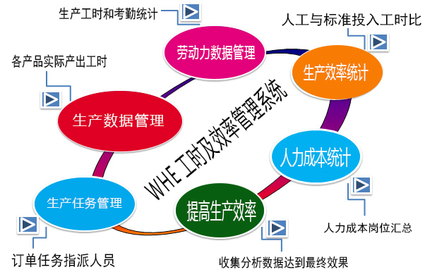 <m met-id=180 met-table=product met-field=keywords></m> <m met-id=180 met-table=product met-field=keywords></m>