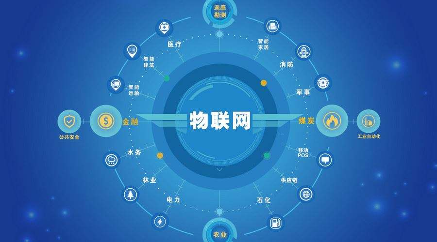 安燈系統(tǒng)|工業(yè)互聯(lián)網(wǎng)|上云上平臺|企業(yè)上云上平臺|andon系統(tǒng)|LoRa組網(wǎng)|MES系統(tǒng)|電子揀貨系統(tǒng)|電子看板系統(tǒng)|全員維護管理系統(tǒng)|物料配送系統(tǒng)|工時及效率管理系統(tǒng)|車間物聯(lián)網(wǎng)