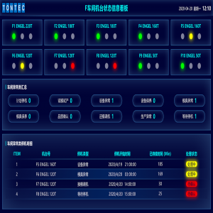 安燈系統(tǒng)的優(yōu)點(diǎn)和缺點(diǎn)有哪些？