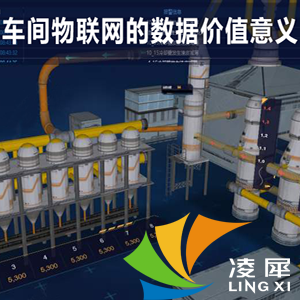 車間物聯(lián)網(wǎng)的數(shù)據(jù)價值意義和目的