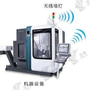 生產(chǎn)線數(shù)據(jù)采集系統(tǒng)的優(yōu)勢